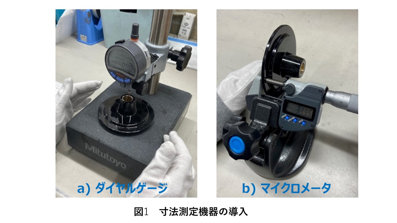 品質管理用機器の充実化による品質向上および生産性の向上