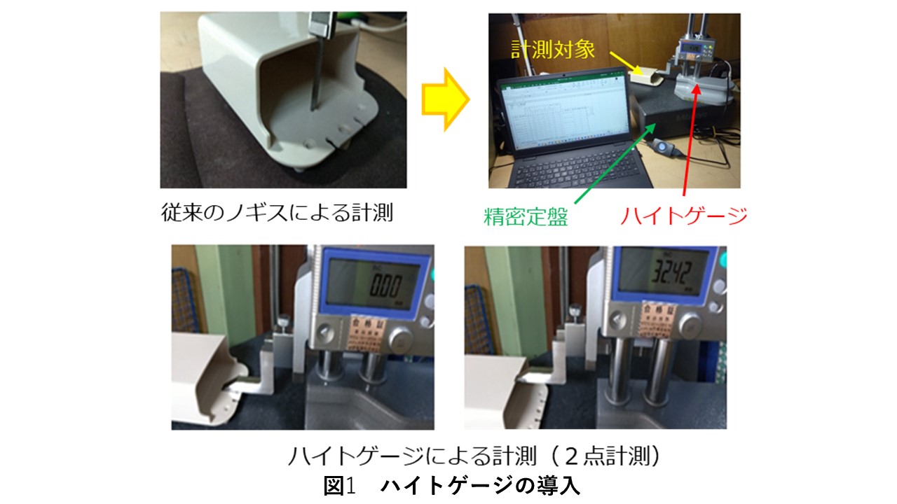 精密計測機器導入による樹脂製品の寸法精度向上