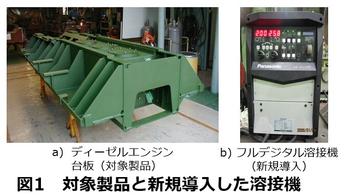 フルデジタル溶接機導入による生産合理化