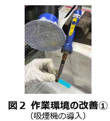 はんだ付け工程の付帯設備導入による生産性向上