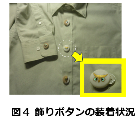 容易に着脱可能な飾りボタンの商品化