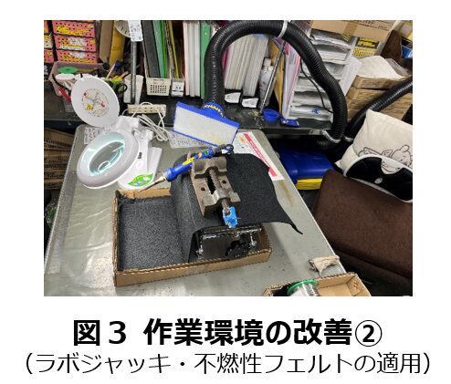 はんだ付け工程の付帯設備導入による生産性向上