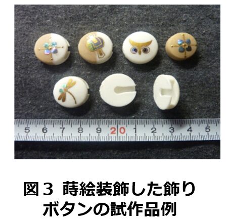 容易に着脱可能な飾りボタンの商品化