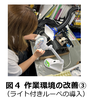 はんだ付け工程の付帯設備導入による生産性向上