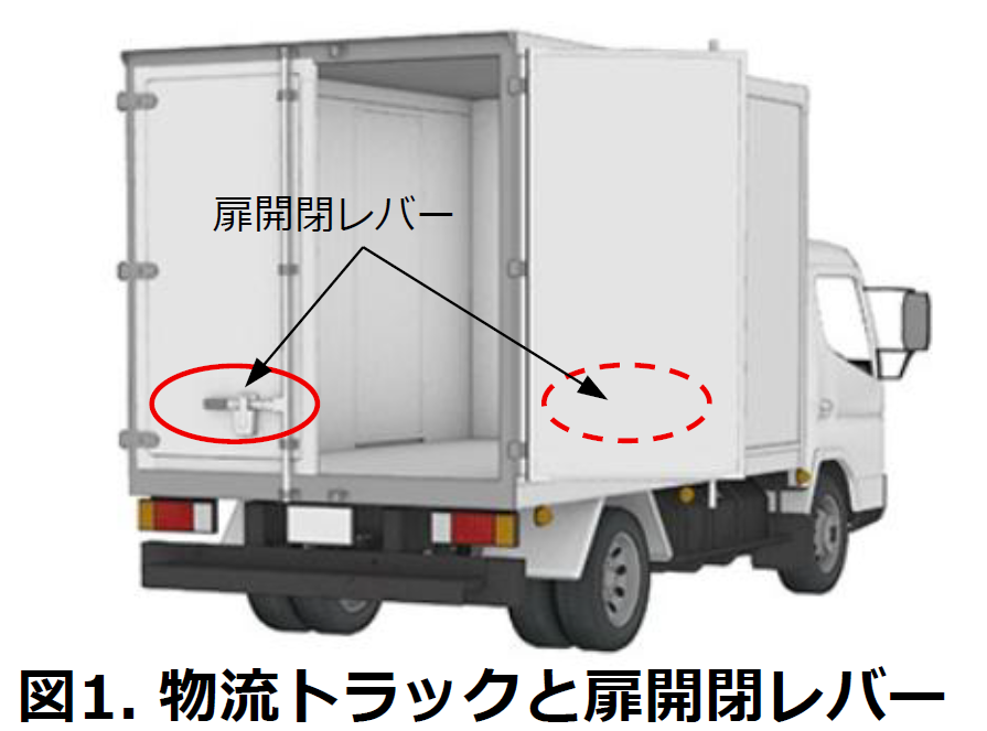 物流トラック用扉開閉レバーの溶接品質向上に関する研究