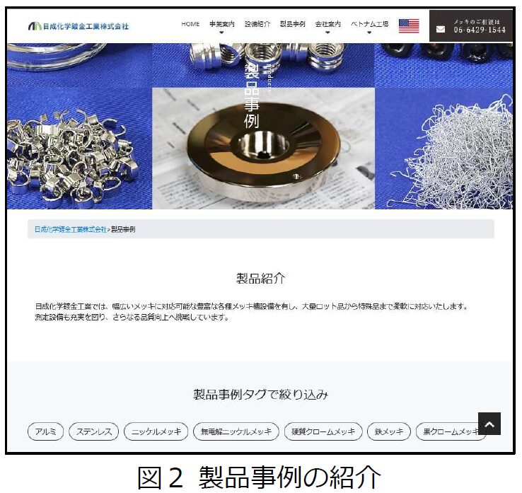 SNS活用による高度精密めっき技術のPRとHP制作による販路拡大