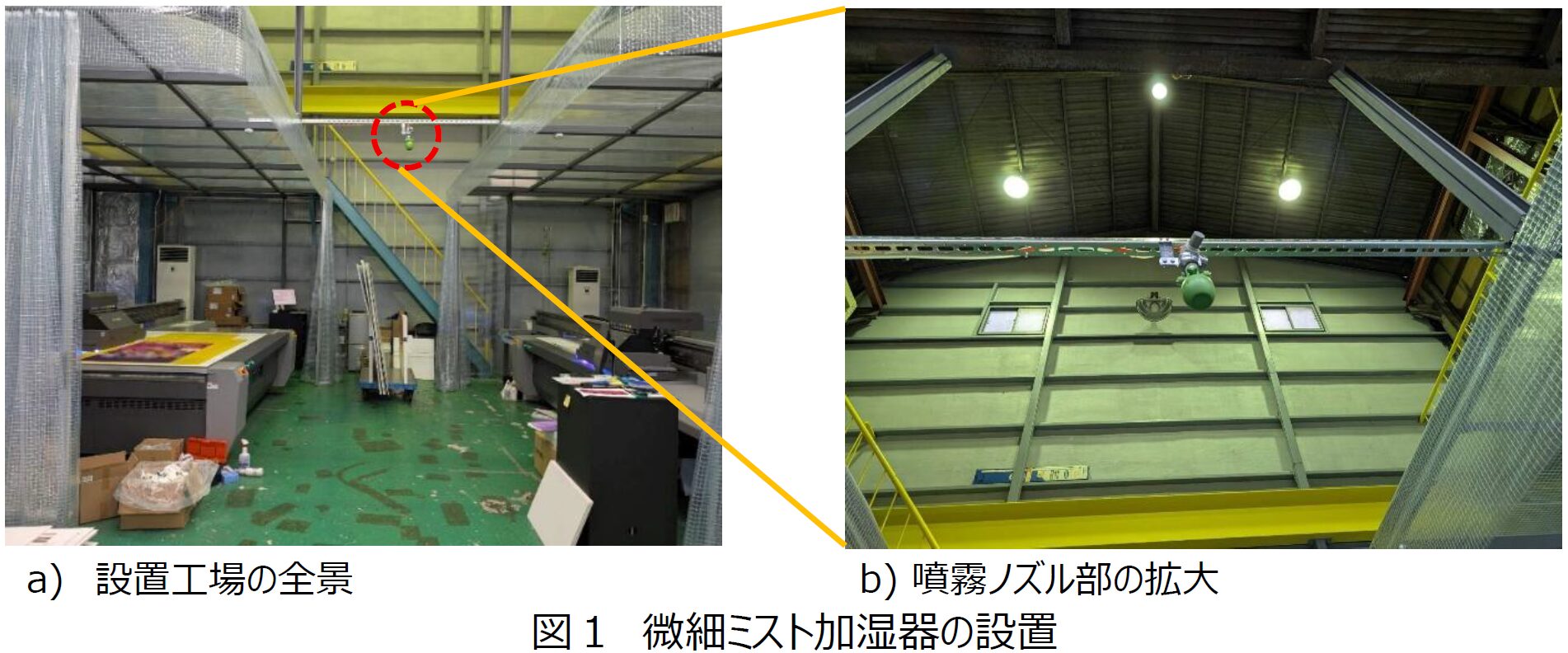 産業用微細ミスト加湿器の導入